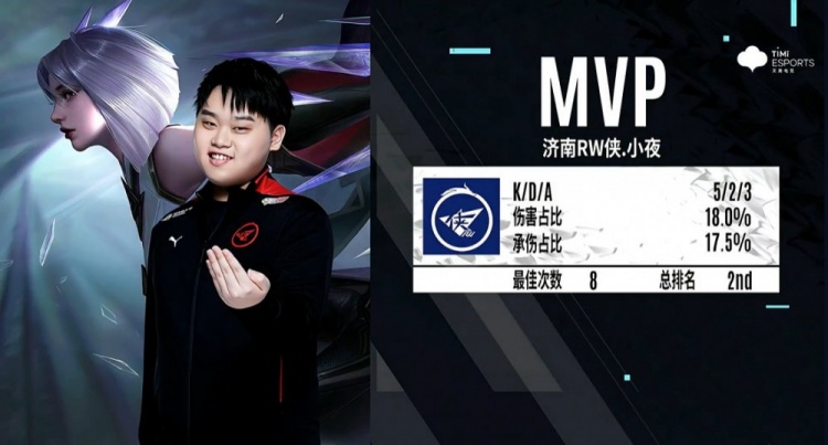 更在技术编 更在技术编