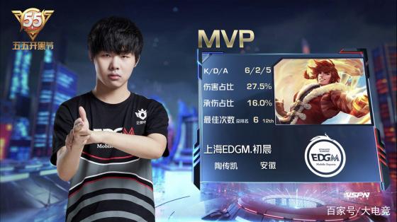 来变化的重 来变化的重