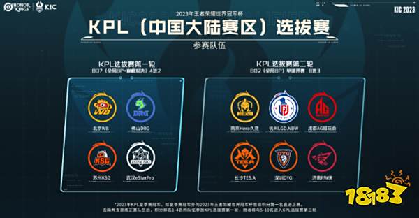 养体系的完 养体系的完