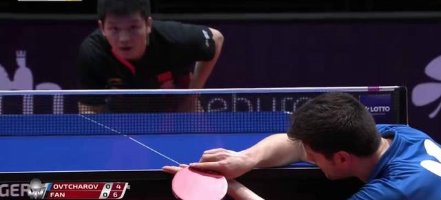 平性和竞争 平性和竞争